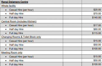 Rangi Delamere Centre Fees and Charges 2024/25